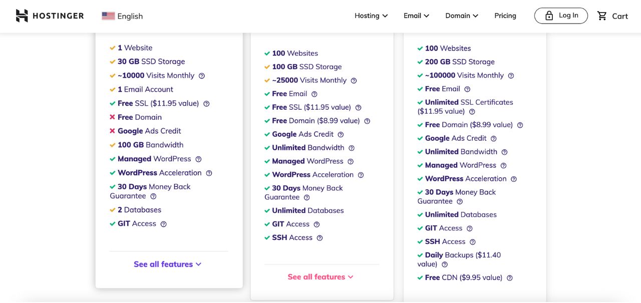 hostinger packages