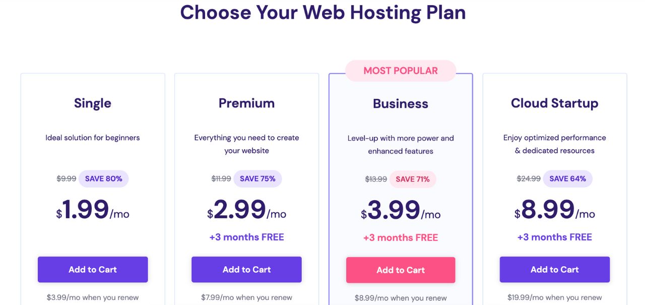 hostinger price